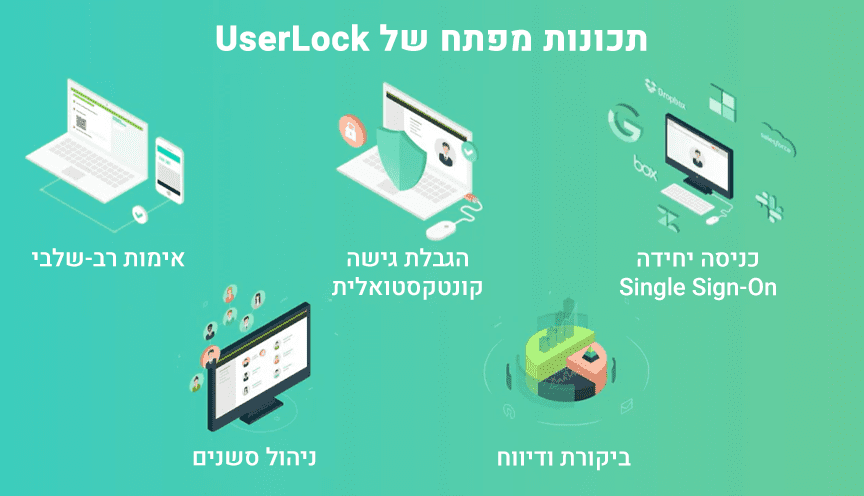 user lock elements