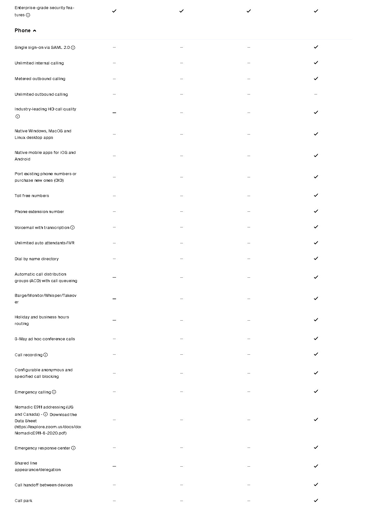 Plans & Pricing for Zoom Workplace 4