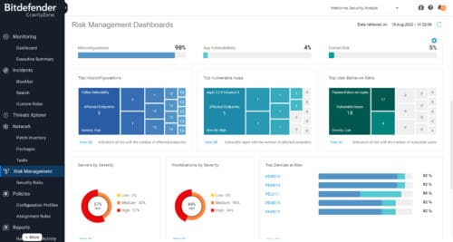 bitdefender premium human risk analytics