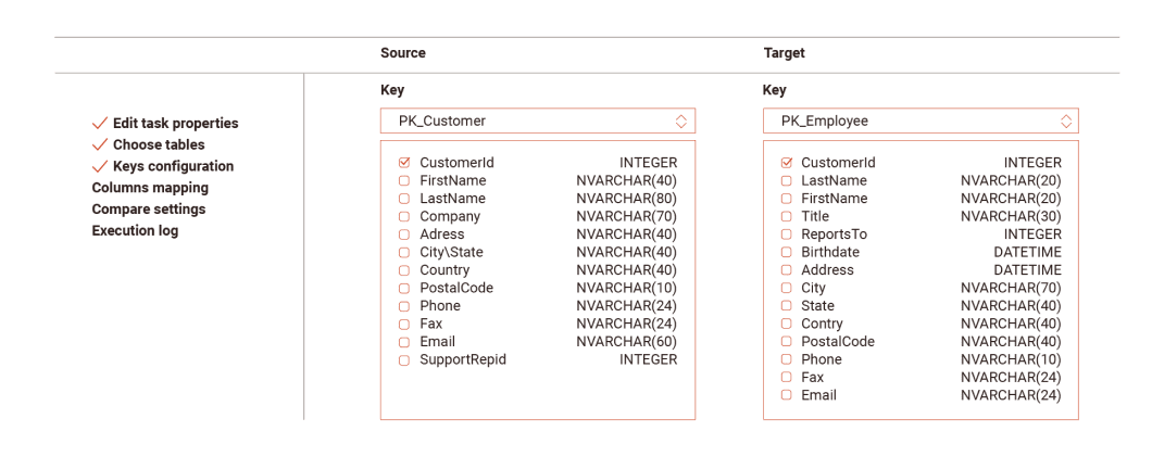 screen_data_compare