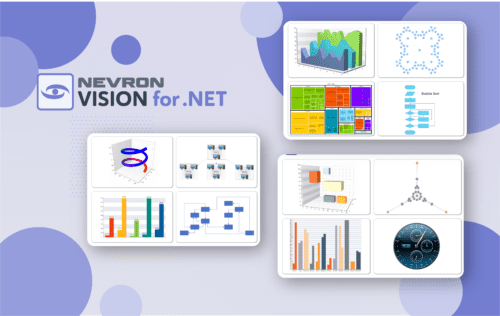 Nevrion Vision .NET