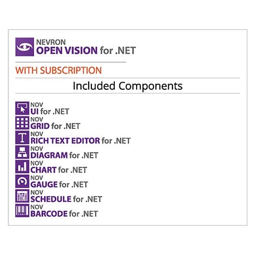 Nevron Open Vision