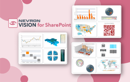 Nevron Vision for SharePoint